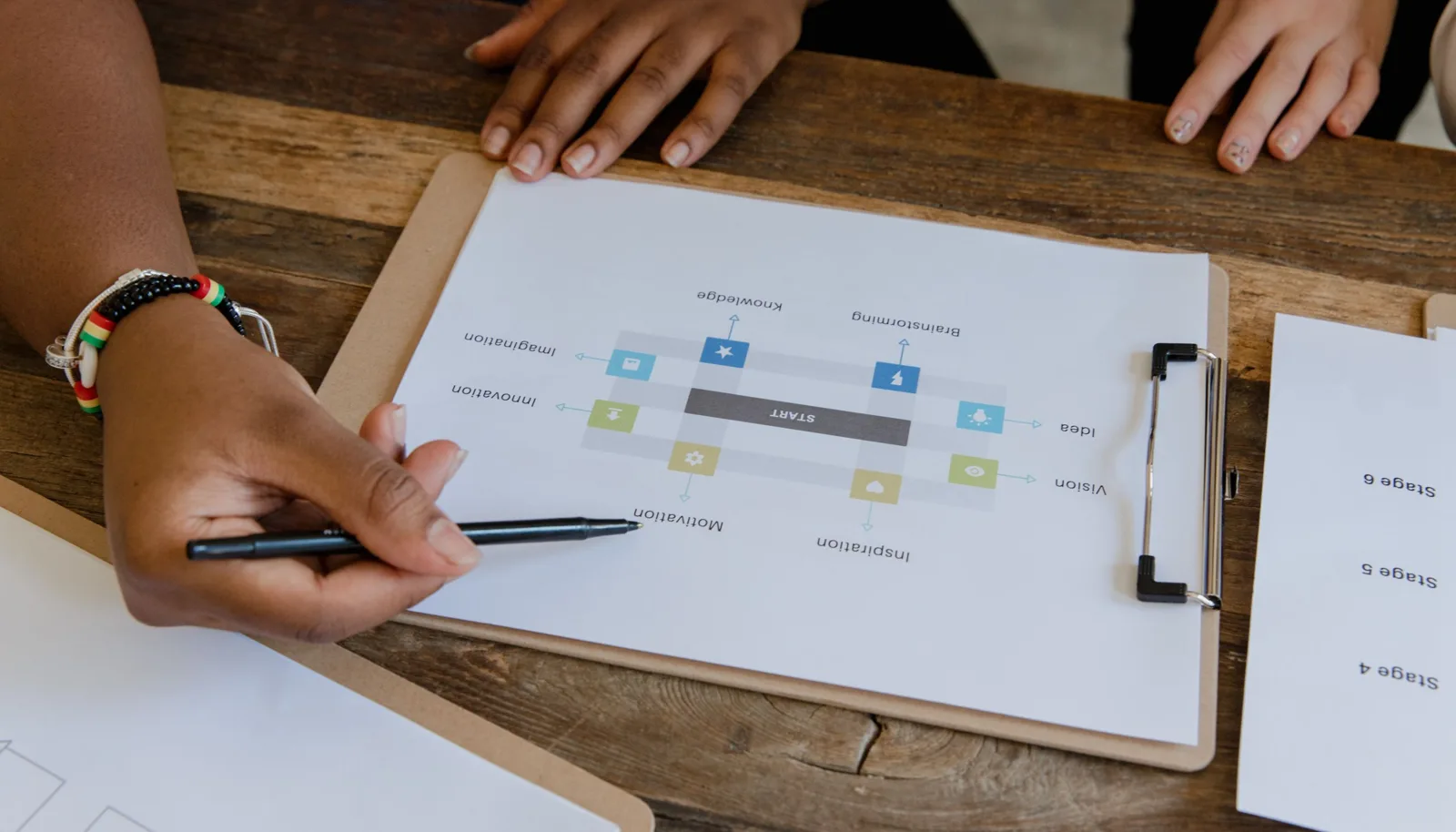 Zone-business.fr : gratuité, fiabilité et utilité
